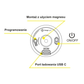 Design Light UFO zestaw - sterownik RF i wyłącznik ze ściemniaczem biały