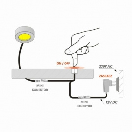 Design Light Wyłącznik/ściemniacz dotykowy do oświetlenia LED 12V DC 36W BIAŁY