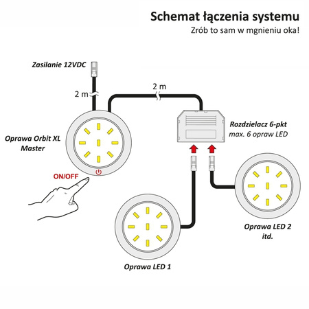 Design Light ORBIT XL MASTER 3W oprawa nawierzchniowa LED, barwa: biały ciepły, kolor oprawy: aluminium